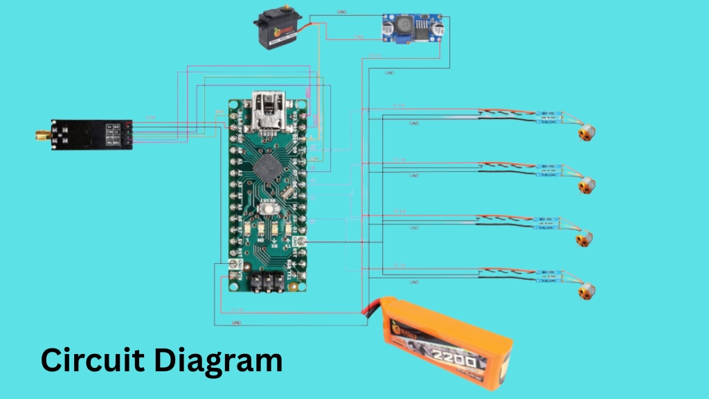 Circuit Diagram and Hardware Interfacing -Circuit Diagram -